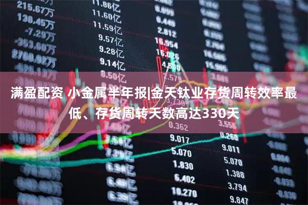 满盈配资 小金属半年报|金天钛业存货周转效率最低、存货周转天数高达330天